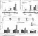 Fig. 03 - COMPOSITIONS AND METHODS FOR EPIGENOME EDITING
