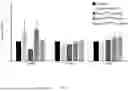 Fig. 18 - COMPOSITIONS AND METHODS FOR EPIGENOME EDITING
