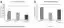 Fig. 24 - COMPOSITIONS AND METHODS FOR EPIGENOME EDITING