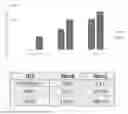 Fig. 44 - COMPOSITIONS AND METHODS FOR EPIGENOME EDITING