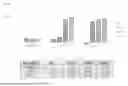 Fig. 45 - COMPOSITIONS AND METHODS FOR EPIGENOME EDITING