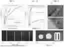 Fig. 08 - HIGH-PERFORMANCE MONO-MATERIAL HYBRID YARNS AND TEXTILES