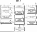 Fig. 07 - CLOTHING TREATMENT SYSTEM