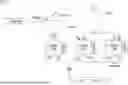Fig. 01 - SYSTEMS FOR HUMAN WASTE COLLECTION AND PROCESSING