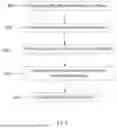 Fig. 14 - RAILING SYSTEM AND METHOD OF USE THEREOF