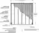 Fig. 01 - Methods and Systems of Shear Wall Construction