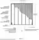 Fig. 02 - Methods and Systems of Shear Wall Construction