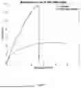 Fig. 08 - Methods and Systems of Shear Wall Construction