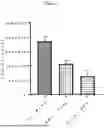 Fig. 06 - COMPLEMENT-DEPENDENT CYTOTOXICITY METHODS