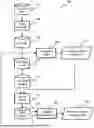 Fig. 01 - METHOD FOR MODELING CONTAINER INTERNAL WEATHER FROM METEOROLOGICAL DATA