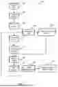 Fig. 02 - METHOD FOR MODELING CONTAINER INTERNAL WEATHER FROM METEOROLOGICAL DATA