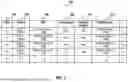 Fig. 03 - METHOD FOR MODELING CONTAINER INTERNAL WEATHER FROM METEOROLOGICAL DATA