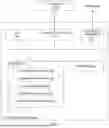 Fig. 08 - MINIMIZING USER TOUCHPOINTS AND DELAYS DURING APPLICATION EXECUTION