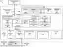 Fig. 01 - MALICIOUS UNIFORM RESOURCE LOCATOR (URL) DETECTION