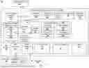 Fig. 02 - MALICIOUS UNIFORM RESOURCE LOCATOR (URL) DETECTION