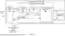 Fig. 08 - MALICIOUS UNIFORM RESOURCE LOCATOR (URL) DETECTION