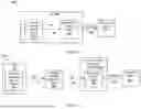 Fig. 09 - MALICIOUS UNIFORM RESOURCE LOCATOR (URL) DETECTION