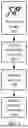 Fig. 02 - ROUTER-GUIDED KNOWLEDGE INFUSION