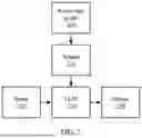 Fig. 03 - ROUTER-GUIDED KNOWLEDGE INFUSION
