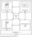 Fig. 07 - ROUTER-GUIDED KNOWLEDGE INFUSION