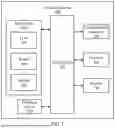 Fig. 08 - ROUTER-GUIDED KNOWLEDGE INFUSION