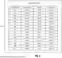 Fig. 03 - SYSTEMS AND METHODS FOR RECONCILING ELECTRONIC TRANSACTIONS FACILITATED BY A COMMERCE PLATFORM