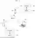 Fig. 02 - IMAGE ENCODING/DECODING METHOD AND DEVICE