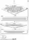 Fig. 10 - SYSTEMS AND METHODS FOR MANAGING AVAILABLE BANDWIDTH IN A HOUSEHOLD