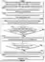 Fig. 12 - SYSTEMS AND METHODS FOR MANAGING AVAILABLE BANDWIDTH IN A HOUSEHOLD