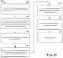 Fig. 14 - LOW LATENCY MGP REQUEST HANDLING FOR POSITIONING