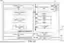 Fig. 15 - LOW LATENCY MGP REQUEST HANDLING FOR POSITIONING