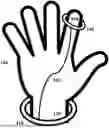 Fig. 01 - ANYTIME VITALS ANYWHERE AVA