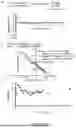Fig. 11 - Methods and Systems for Modulating Cellular Activation
