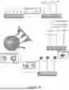 Fig. 17 - Methods and Systems for Modulating Cellular Activation