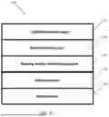 Fig. 22 - REPLACEABLE PROTECTIVE LINERS FOR VEHICLES