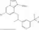 Fig. 320 - FGFR2 INHIBITOR COMPOUNDS