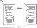 Fig. 05 - SECONDARY CELL CONFIGURATION AND ACTIVATION IN A WIRELESS NETWORK