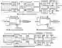 Fig. 06 - SECONDARY CELL CONFIGURATION AND ACTIVATION IN A WIRELESS NETWORK