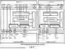 Fig. 08 - SECONDARY CELL CONFIGURATION AND ACTIVATION IN A WIRELESS NETWORK