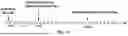 Fig. 18 - SECONDARY CELL CONFIGURATION AND ACTIVATION IN A WIRELESS NETWORK