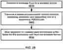 Fig. 26 - SECONDARY CELL CONFIGURATION AND ACTIVATION IN A WIRELESS NETWORK