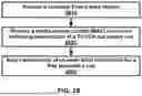 Fig. 29 - SECONDARY CELL CONFIGURATION AND ACTIVATION IN A WIRELESS NETWORK