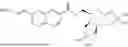 Fig. 167 - MOLECULAR EDITING OF MULTIPLE C-H BONDS LEVERAGING RECOGNITION OF DISTANCE, GEOMETRY AND CHIRALITY