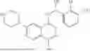 Fig. 197 - SOS1 INHIBITORS