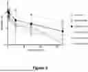 Fig. 08 - CD98HC ANTIGEN-BINDING DOMAINS AND USES THEREFOR