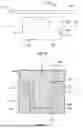 Fig. 06 - FENESTRATION UNIT WITH ADJUSTABLE BOLT RECEIVER