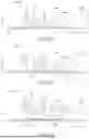 Fig. 21 - GAS TURBINE ENGINE