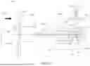 Fig. 24 - GAS TURBINE ENGINE