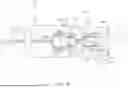 Fig. 28 - GAS TURBINE ENGINE