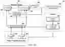 Fig. 30 - GAS TURBINE ENGINE